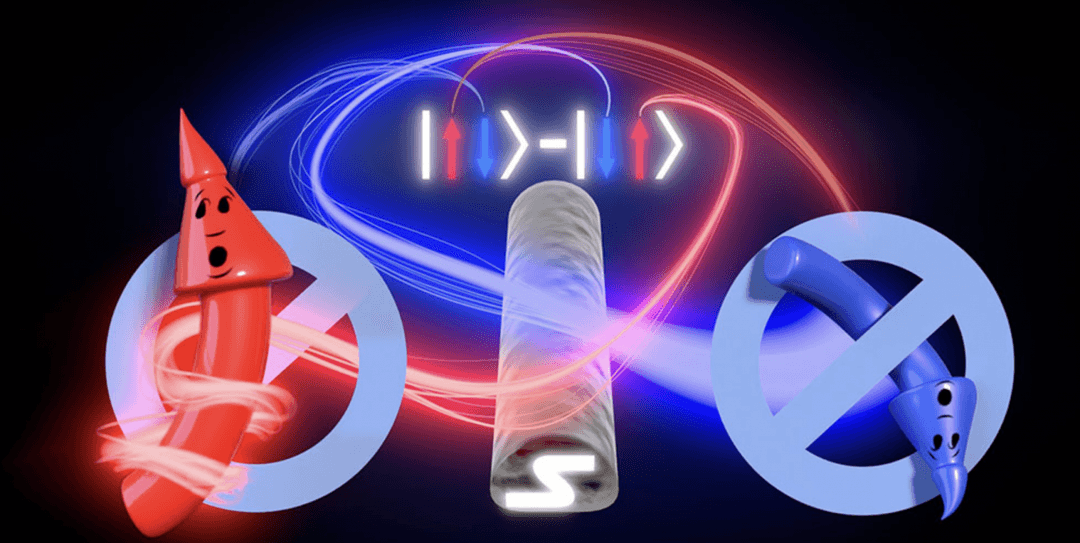 Ujemna korelacja między spinami elektronów to fakt. Po raz pierwszy wykazano to eksperymentalnie