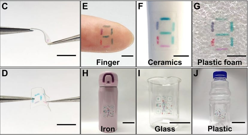 Szyfrowanie z użyciem żelu to nie fikcja. Potrzeba jednak kilku elementów