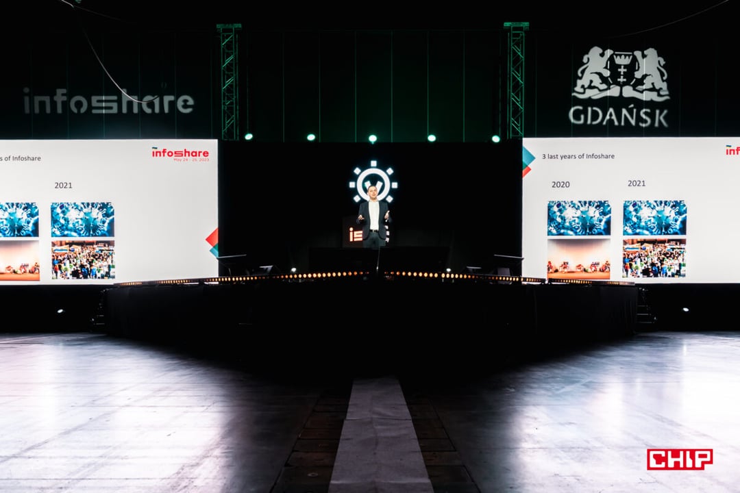 Tak było na InfoShare 2023. Tysiące ludzi, setki spotkań, dziesiątki inspirujących wystąpień