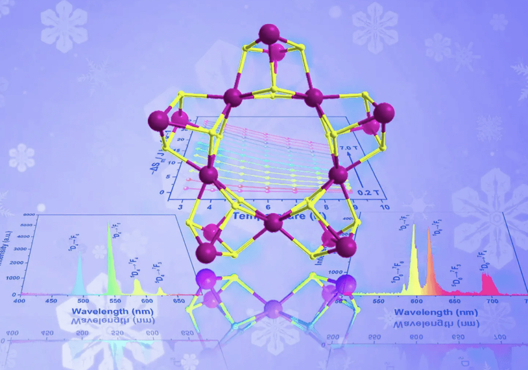 Chińczycy stworzyli nanokoła. Ich możliwości są praktycznie nieograniczone