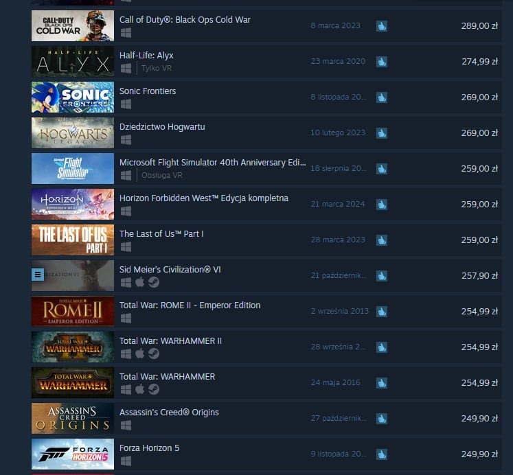 Uwaga gracze Steam! Cyberprzestępcy znaleźli nowy sposób na kradzież danych