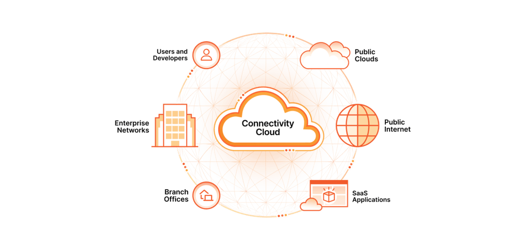 Największy w historii atak na Cloudflare. Na szczęście udało się go odeprzeć