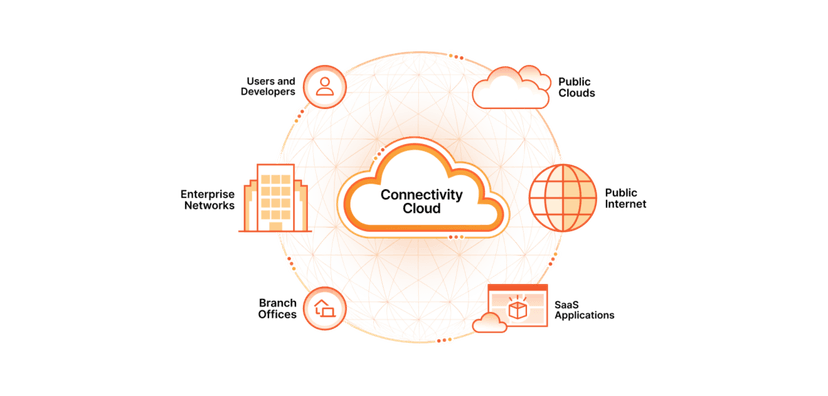 Cloudflare raportuje o zatrważającym wzroście ataków DDoS