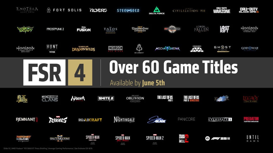 FSR 4 trafia do kolejnych 14 gier dzięki nowym sterownikom AMD. Gracze nareszcie dostają to, na co czekali
