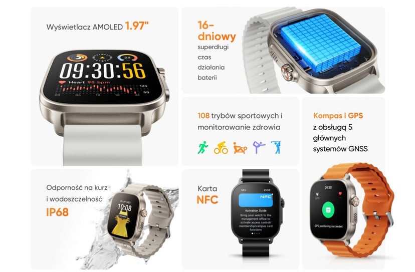 Realme atakuje segment smartwatchy z potężnym ekranem AMOLED. Cena zwala z nóg