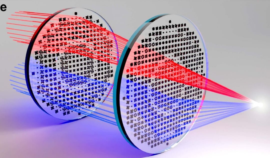 Twój następny telefon będzie miał niesamowitą kamerę. Naukowcy opracowali metasoczewki