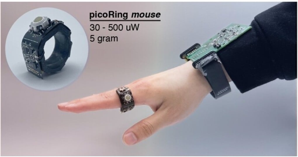 Zapomnij o tradycyjnych myszkach i trackballach. Japończycy stworzyli pierścień, który zmieni sposób sterowania komputerem