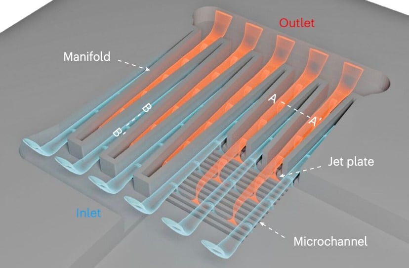 Chińscy naukowcy stworzyli mikroprzepływowy system chłodzenia o dużej wydajności