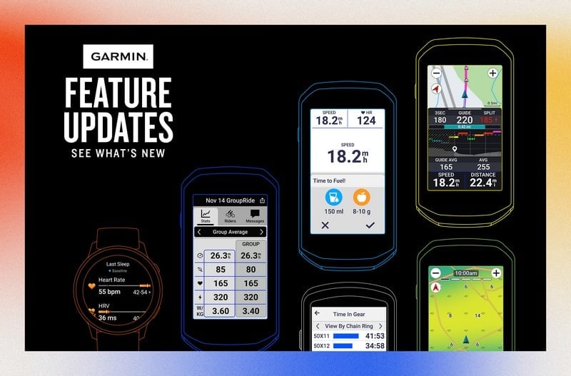 Wielka aktualizacja zegarków Garmin już dostępna. Sprawdź czy Twój model otrzyma wszystkie funkcje