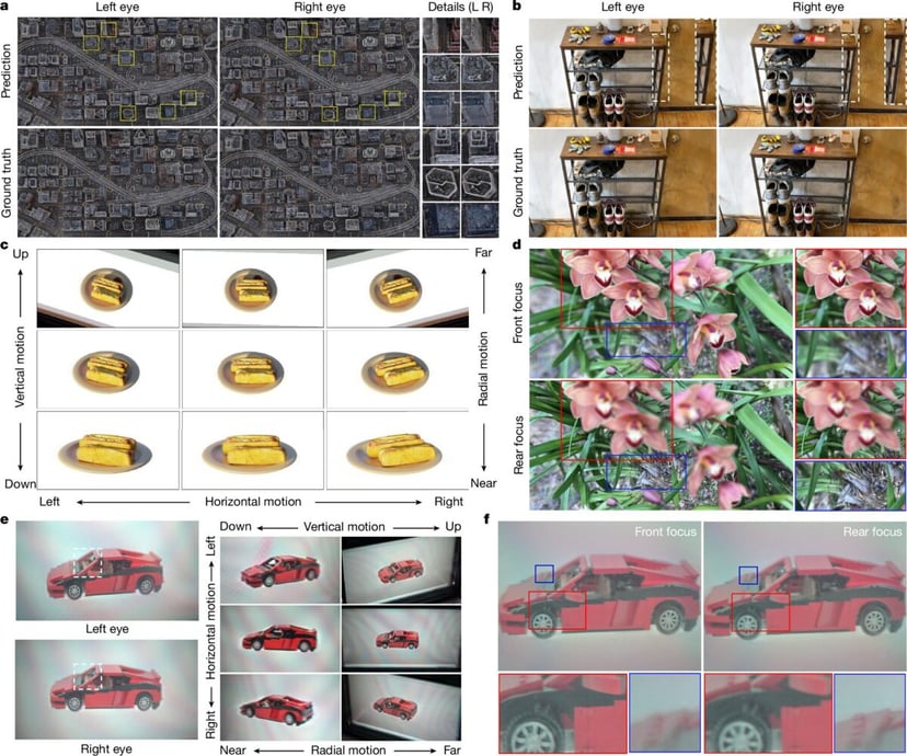 Nowy system wyświetlania 3D EyeReal wspomagany przez AI eliminuje potrzebę stosowania okularów