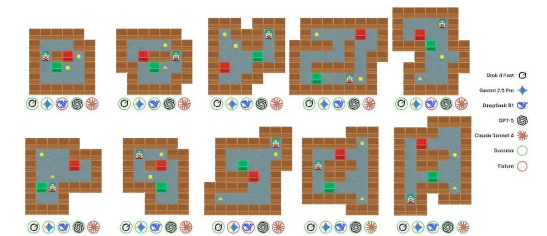 Czy AI da się oszukać? Nowe badania obnażają brak czujności botów