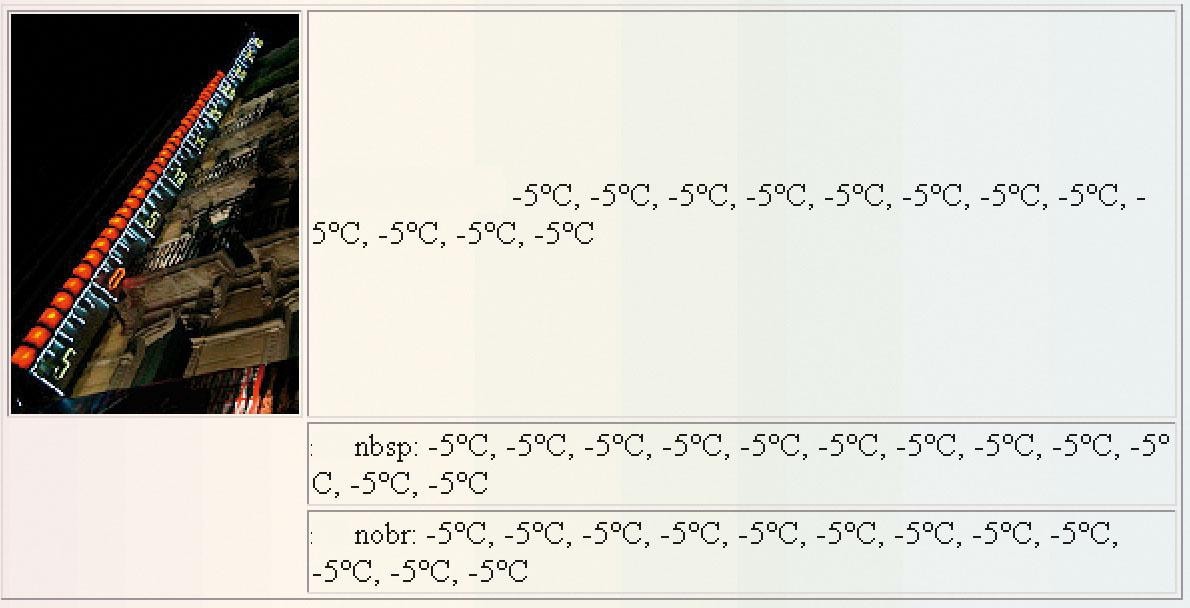 Nieprawidłowych podziałów pozbędziemy się poprzez użycie specjalnego znacznika.
