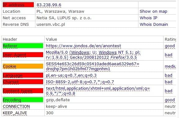 Na stronie www.jondos.de/en możemy łatwo sprawdzić, jakie informacje o nas i naszym komputerze zdradza przeglądarka internetowa.