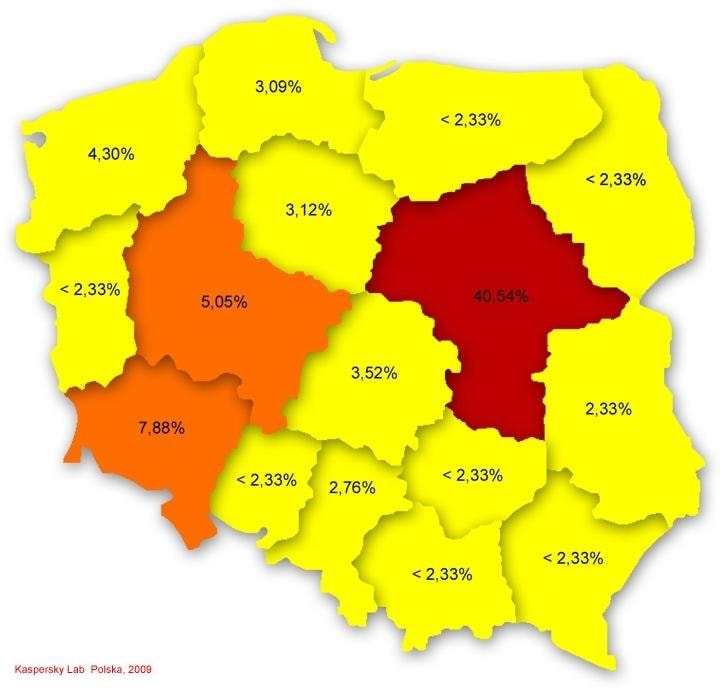 Żółty - infekcja poniżej 5 %; Pomarańczowy - między 5,01 a 20 %; Bordowy - powyżej 30 %