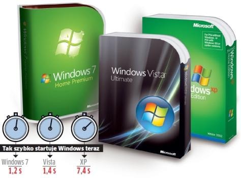 Vista i 7 dają wiele nowych możliwości i usprawnień. Niektórzy jednak widzą też wady