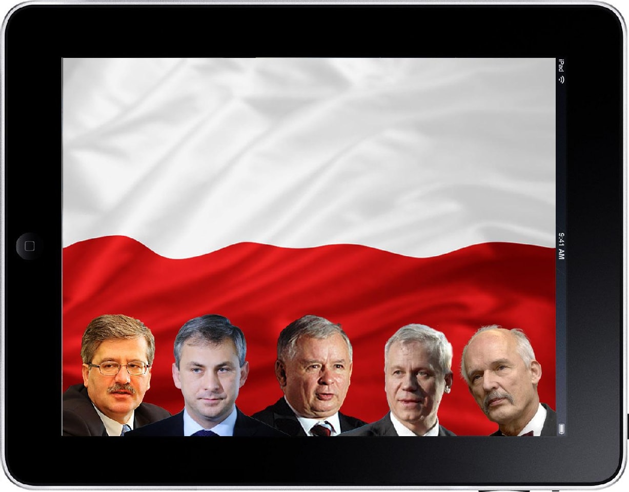 Na ankietę nie odpowiedział Waldemar Pawlak, właściciel między innymi iPada