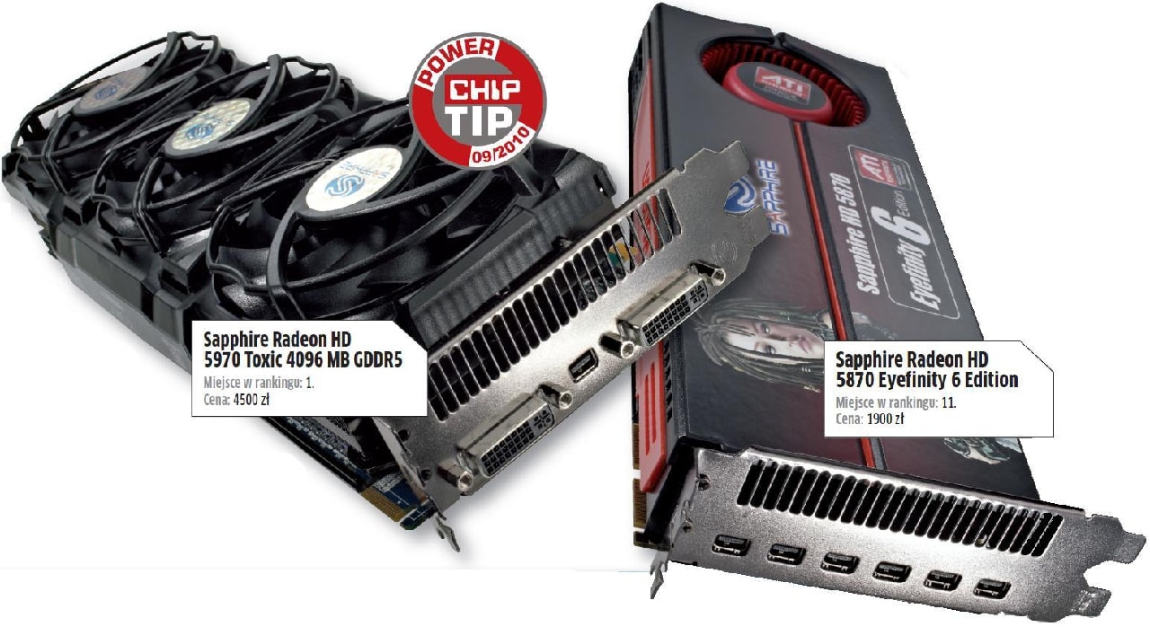Zwycięzcą w kategorii POWER został Sapphire Radeon HD 5970 Toxic 4096 MB GDDR5