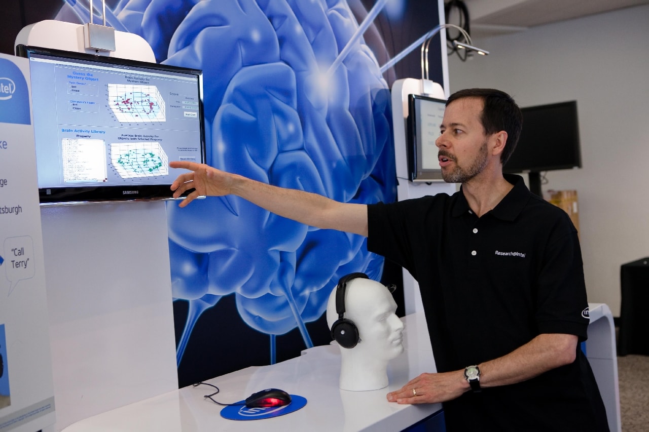 Projekt interfejsu między ludzkim mózgiem a komputerem