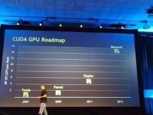 Nvidia dzieli się z nami swoją wizją przyszłości