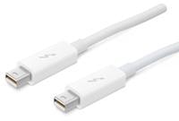 Intel wprowadza technologię Thunderbolt – “najszybszy” sposób transmisji danych