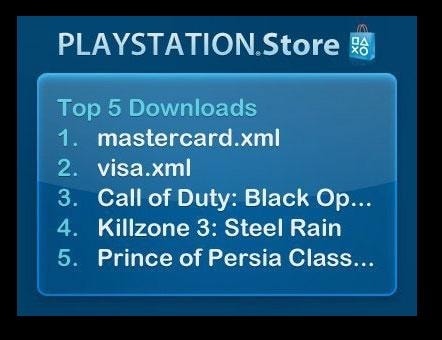 Gracze chcą sprzedawać PS3, kupować konsole Microsoftu