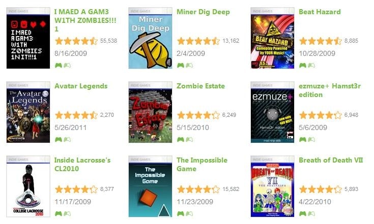 Niezależne gry na Xbox Live to porażka?