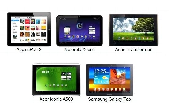 Bitwa na ekrany: Galaxy Tab 10.1 pokonuje iPada 2