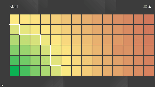 Microsoft Windows 8 - czas wymagany na kliknięcie ulubionej aplikacji