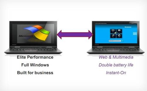 Lenovo szykuje hybrydowego ultrabooka z Windowsem i Androidem
