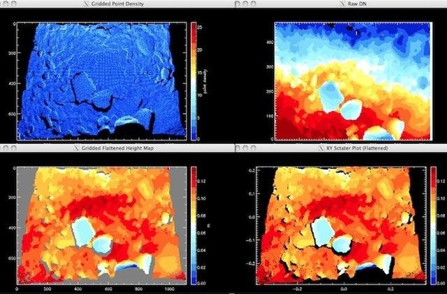 Kinect uratuje Ziemię przed asteroidą?