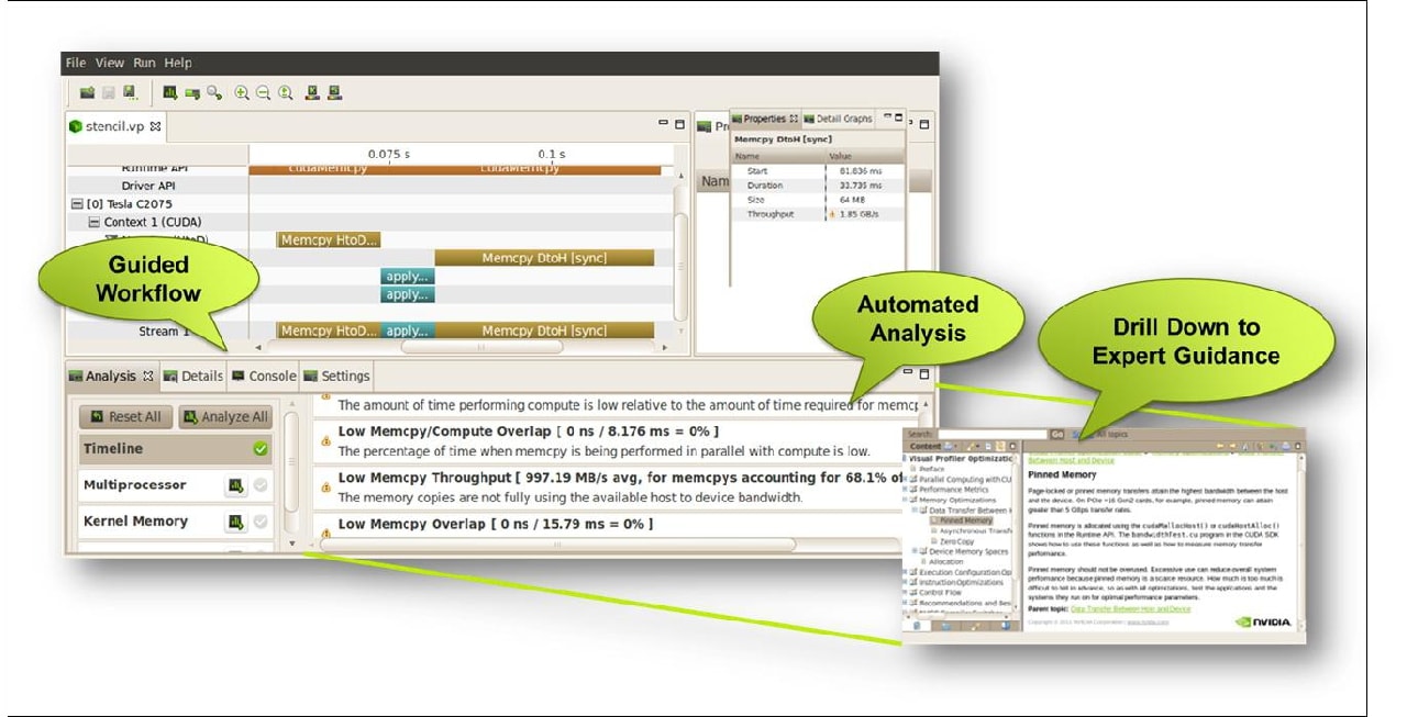 Nowe narzędzie Visual Profiler dla platformy Nvidia CUDA ułatwia optymalizowanie aplikacji pod względem wydajności
