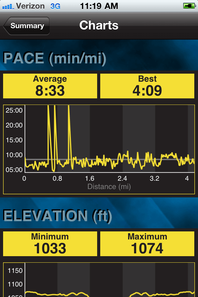 Garmin Fit – trenuj ze swoim smartfonem