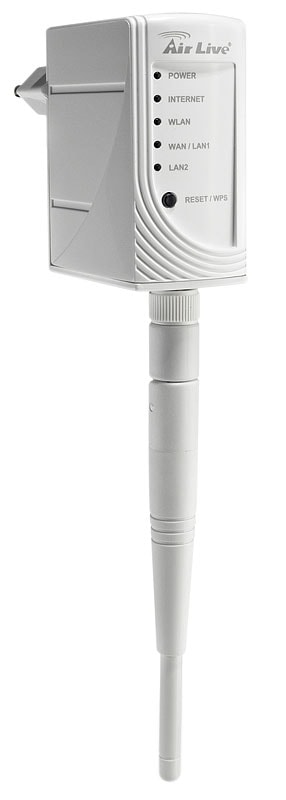 OvisLink AirLive N.Plug – N.Plug and play