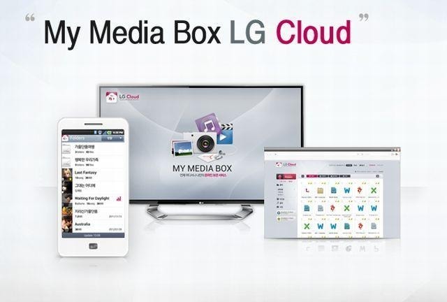 LG prezentuje swoją wizję chmury