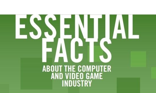 Kim jest statystyczny gracz?