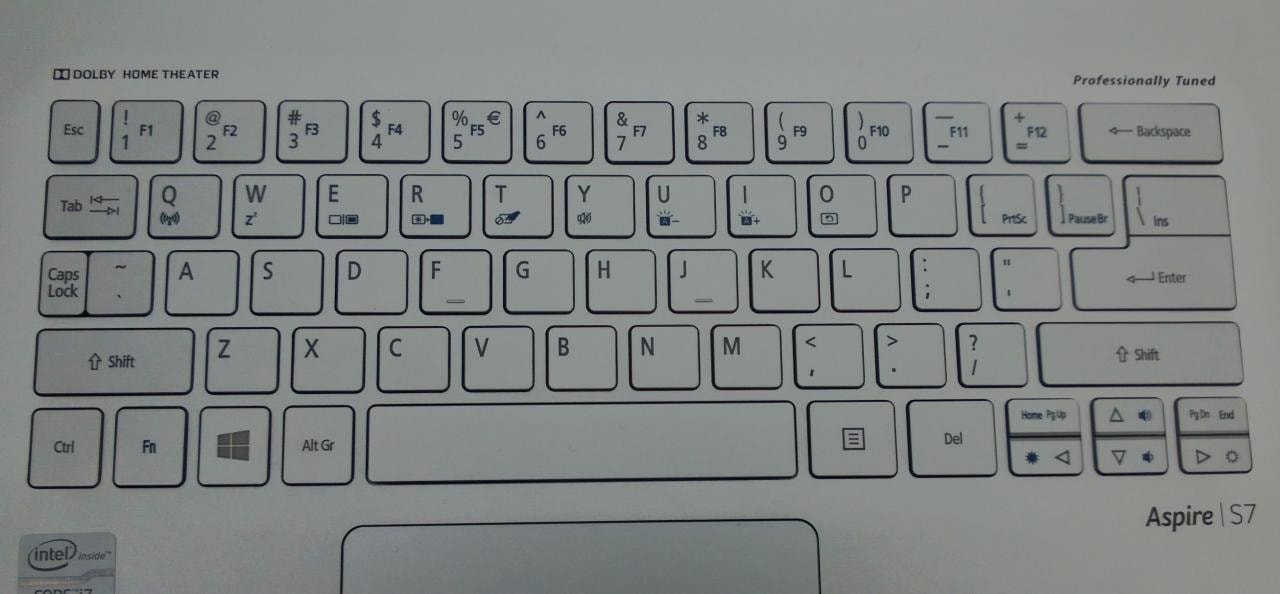 Acerze, zazolc gesla jazn!