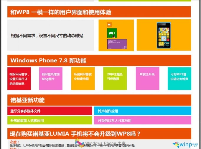 Windows Phone 7.8 to nie tylko nowy ekran startowy