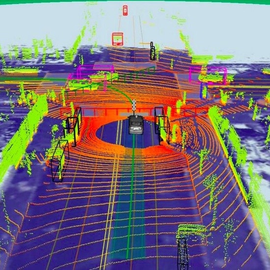 Autonomiczne samochody, czyli nowy cel cyberataków