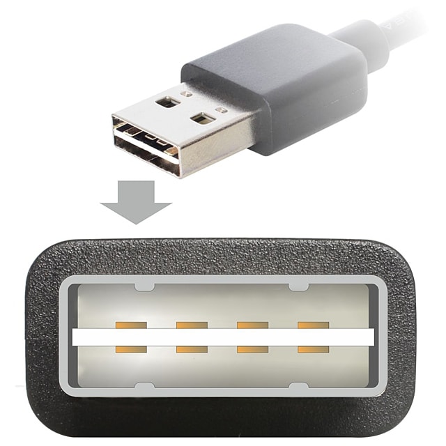 Dwustronne USB w sprzedaży w Polsce