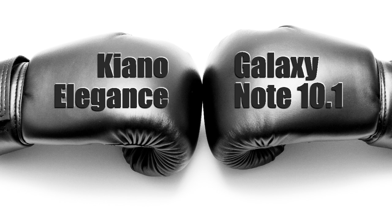 Tabletowy A-brand kontra B-brand