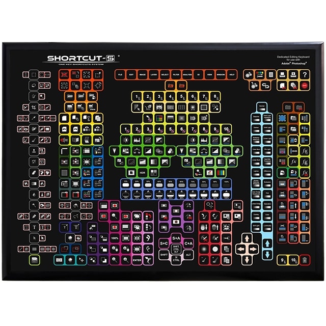 Klawiatura marzeń dla grafików