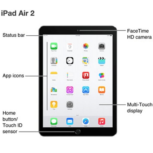 Tak wyglądają iPad mini 3 i iPad Air 2! Mają Touch ID