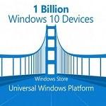 Build 2015: Windows 10 to raj dla programistów