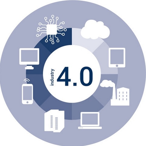 Gospodarka 4.0 – czego możemy spodziewać się po czwartej rewolucji przemysłowej?