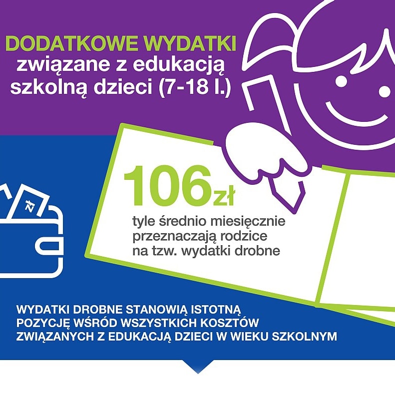 Bezpłatna edukacja – fakt czy mit?