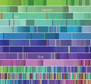Big Data – wróżenie z danych