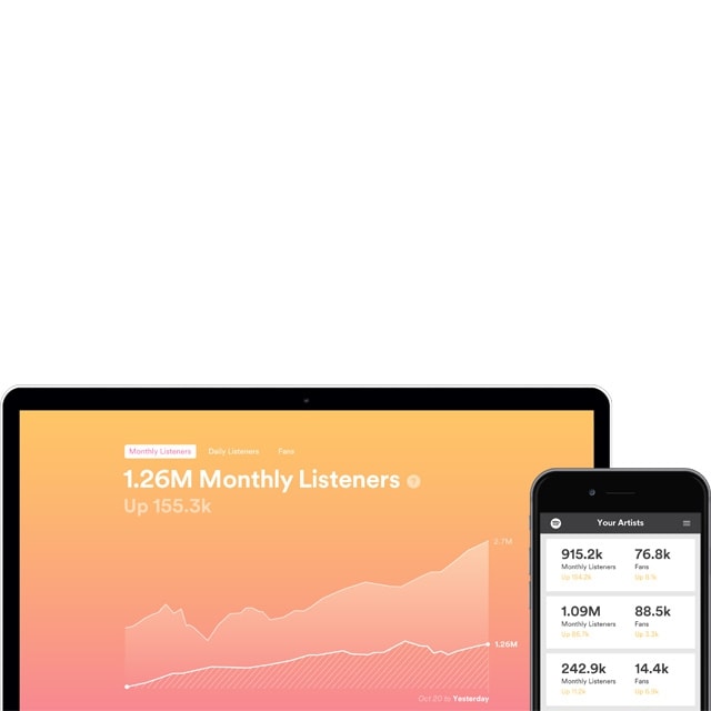 Czy chcesz w końcu poznać swoich fanów?