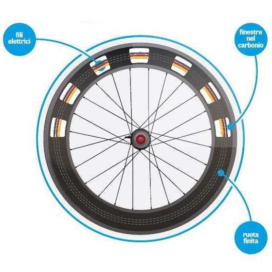 Nowy sposób na doping mechaniczny w kolarstwie