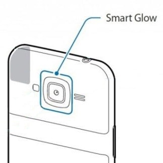 Samsung: dodatkowe, kolorowe światełko w smartfonach