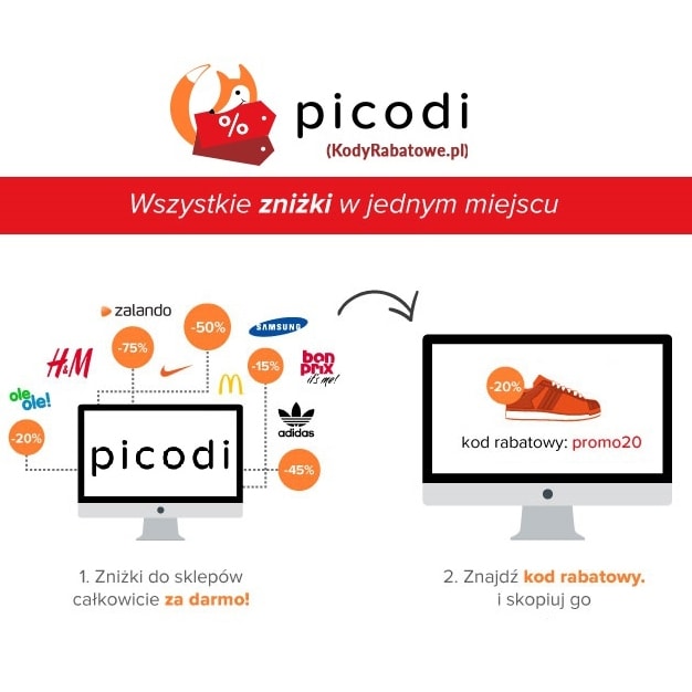 Black Friday i Cyber Monday już za miesiąc!